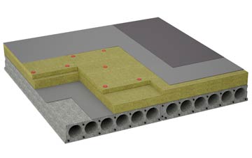 considerations of Woodram flat roofing insulation